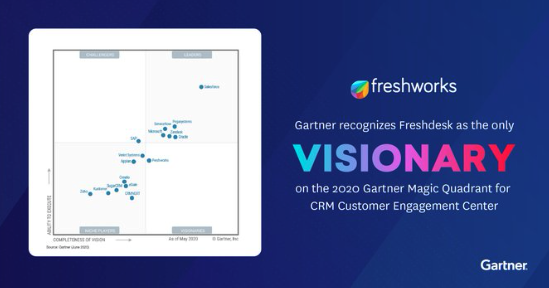Gartner Magic Quadrant: Freshworks Named Visionary
